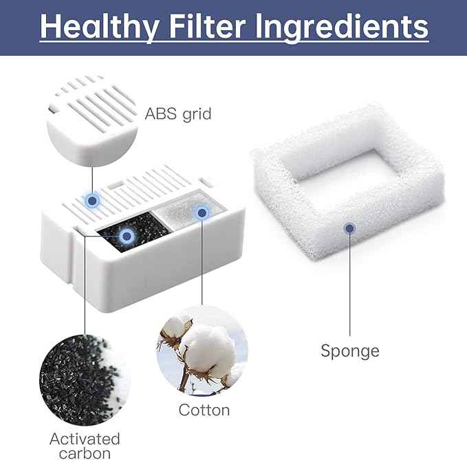 Cat Water Fountain Replacement Filter, 8 Pack Cat Fountain Carbon Filters and 2 Pack Foam Filters for Ceramic Pet Drinking Fountain and Stainless Steel Pet Water Fountain (8+2 Pack)