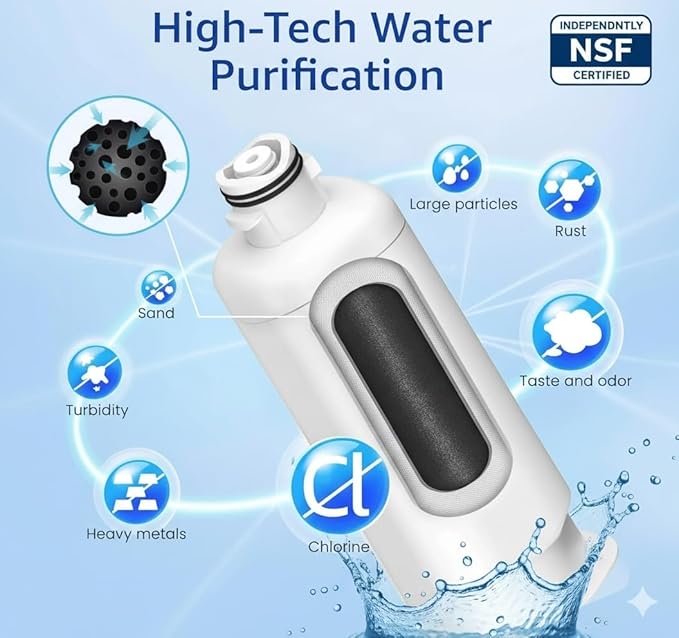HAF-CIN/EXP DA29 Water Filter Replacement – Compatible with DA29-00020B – Carbon Block 99% Contaminant Reduction – Fresh Water & Ice – 12 Month Life 2 PACK