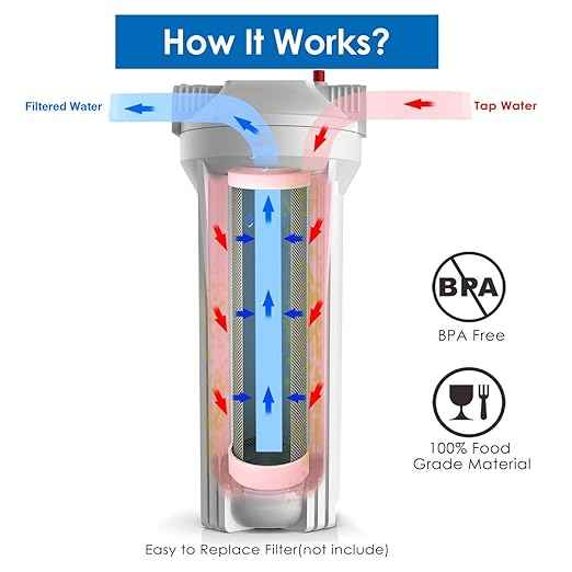 SimPure Whole House Water Filter Housing, Inline Water Filter for Home, Universal 10 inch Sediment Filter with 3/4 NPT Inlet and Outlet, Heavy Duty Steel Bracket, 4 Screws, Wrench (Pack of 2)