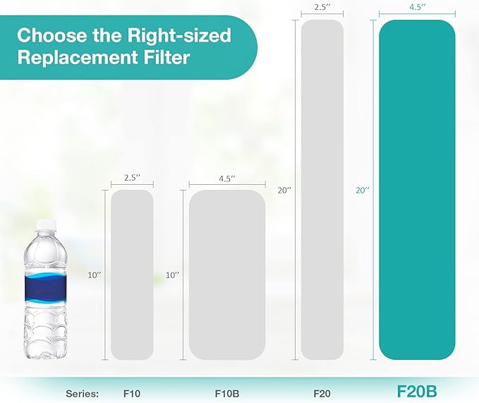 SimPure 20" x 4.5" Carbon and KDF Filters, Whole House KDF/GAC Heavy Metal Water Filter Cartridge Replacement for DB20P, DB20P-3KDF (6 Pack)