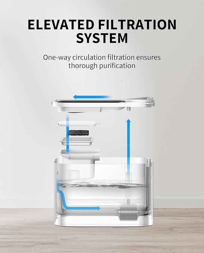 PETKIT EVERSWEET MAX Cordless Cat Water Fountain with Motion Sensor, 101 oz/3L Pet Fountain for Cats Dogs Inside, Automatic Cat Water Dispenser Battery Operated (White-Cordless, 3L)