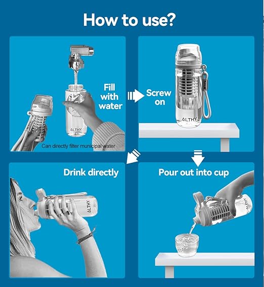 ALTHY Alkaline Water Filter Bottle, Up to PH 9.5, Added Minerals & Electrolytes, Composite Alkalize & Filtration System, BPA Free 500ml, Includes 3 Filter, Replaces 1200 Plastic Alkaline Water Bottles