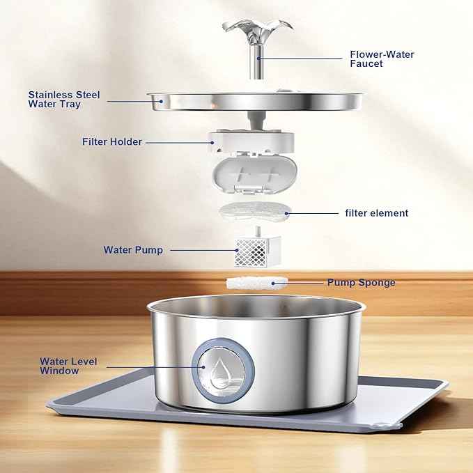 LucidShine 108oz/3.2L Stainless Steel Cat Water Fountain with 4 Replacement Filters(Up to 4-Month Supply, Ultra Quiet Automatic Pet Water Dispenser, Dishwasher Safe Metal Bowl for Cats & Dogs
