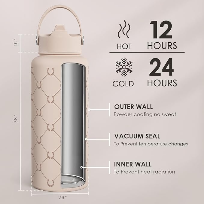 Horse Water Bottle 32oz Stainless Steel with Lid & Straw, Insulated Bottles for Women Girls, Equestrian Gift Idea for Birthday Christmas