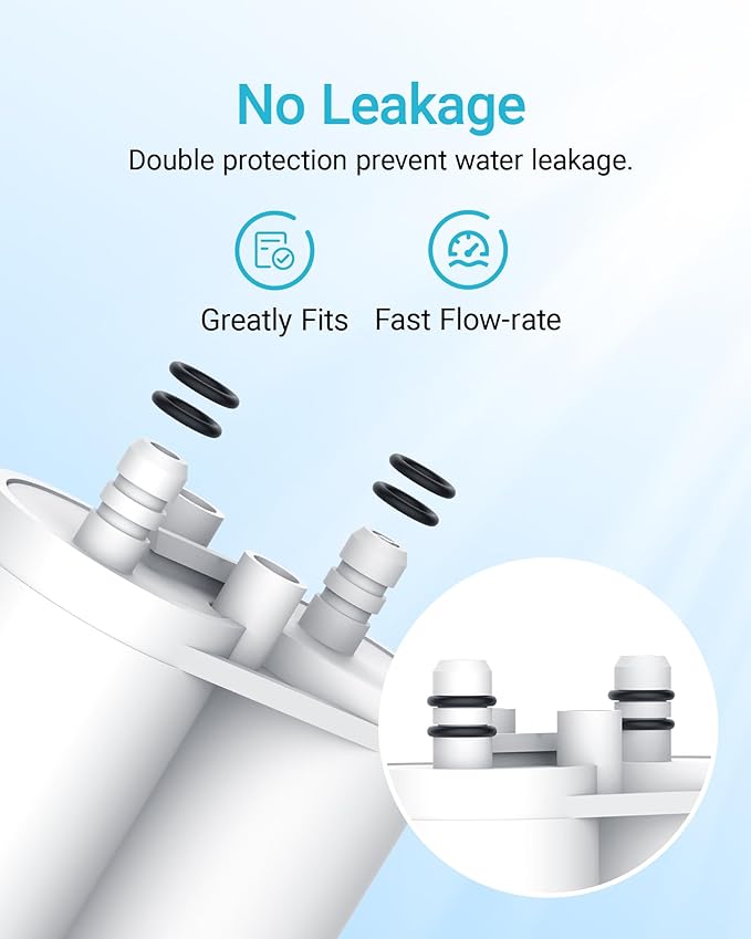 AQUA CREST Replacement for Frigidaire® & Electrolux® WF2CB®, PureSource2®, NGFC 2000, FC100, 1004-42-FA, Kenmore 9916, 469911, 469916 Refrigerator Water Filter, 2 Filters