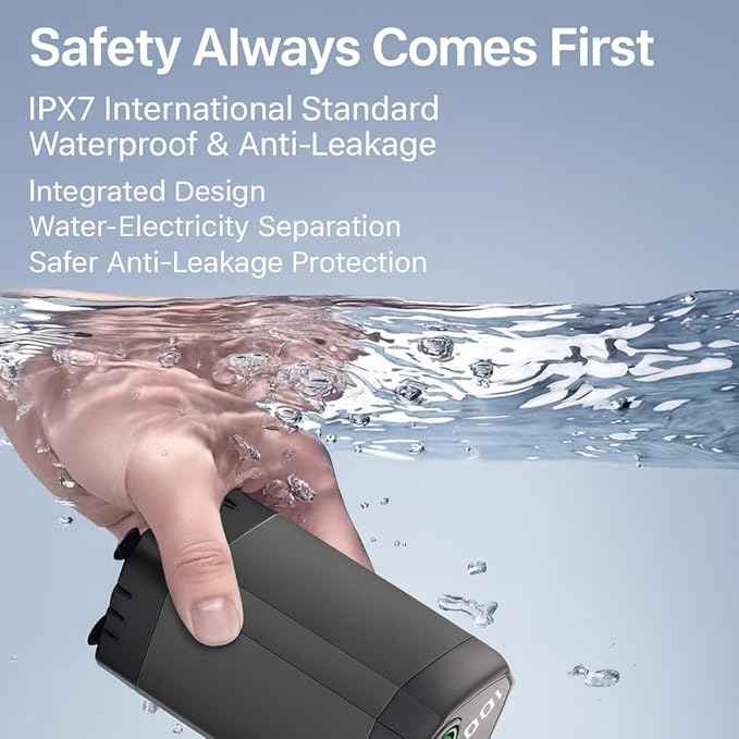 Portable Shower with Heater, 6000mAh Battery-Powered Portable Camping Shower Pump with 1500W Auto-Off Heater, 5.3Gal Foldable Bucket, Digital Display – Ideal for Hiking, RV, Dog Bathing