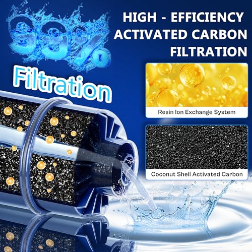 Faucet Water Filter Fit for Pur & PUR PLUS RF (4 Count)