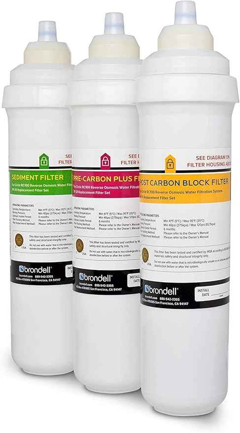 Brondell RF-20 Water Filter Replacement for Circle, Sediment and Carbon Block, Under Sink Reverse Osmosis Filtration System, Lasts 6 Months
