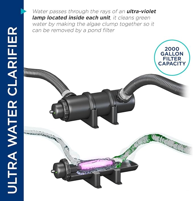 Alpine Corporation 9 Watt UV Clarifier Intended for Fountains, Waterfalls, and Water Circulation Out of Water Use, Black