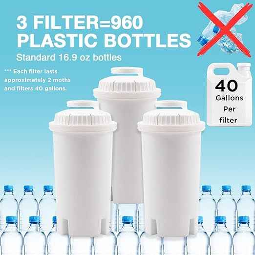 Replacement Filters for Brita Water Filter, Pitchers, Dispensers, Brita Water Pitcher, NSF Certified Pitcher Water Filter Pack of 3 Brita Filter Replacement