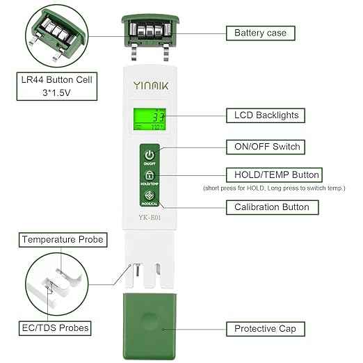 YINMIK pH Meter TDS Tester Combo Swimming Pool pH Tester,Professional pH PPM Meter for Swimming Pool SPA Hydroponics Aquarium Household Drinking Homebrew