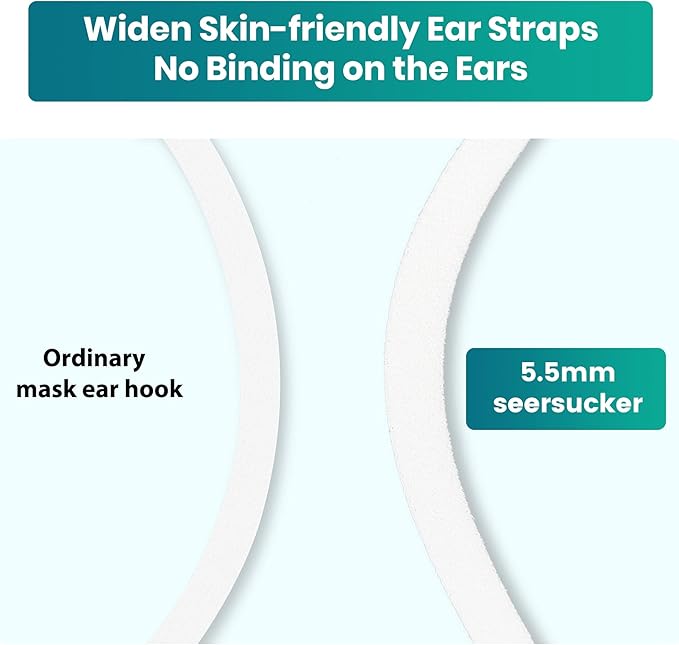 Funight KN95 Face Mask 5-Ply Breathable Filter Efficiency≥95% Protective Cup Dust Disposable Masks Against PM2.5 White 50 Pack - AquaVibe