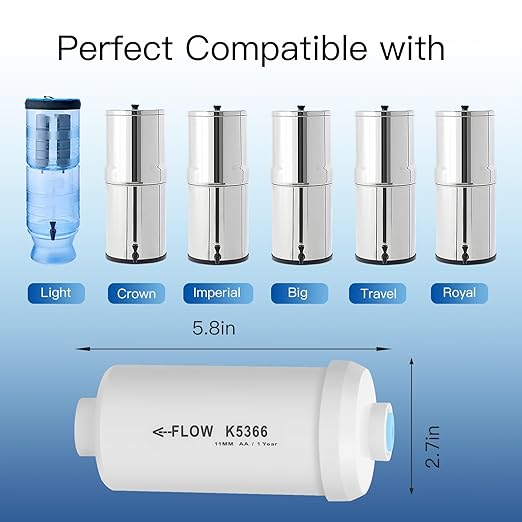 Fluoride Filters, Replacement for Berkey® PF-2® Fluoride Filters, Berkey® Gravity Filtration System and King Tank Series (Pack of 2)