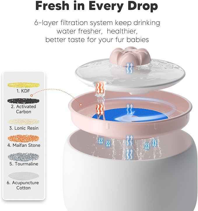WOPET Wireless Cat Water Fountain, 3L/101oz Ceramic Automatic Pet Water Dispenser for Cats, Battery Operated Cordless Dog Water Fountain with Motion Sensor, Ultra Quiet Wireless Pump, Dishwasher Safe