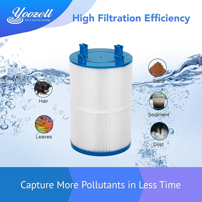 YZ672E. Spa Filter Cartridge Compatible with Unicel C-7367 75Sq.ft PDO75-2000 Filbur FC-3059 Tier1 PAS-1223 Dimension One 1561-00 Darlly 70759 1 Pack - AquaVibe