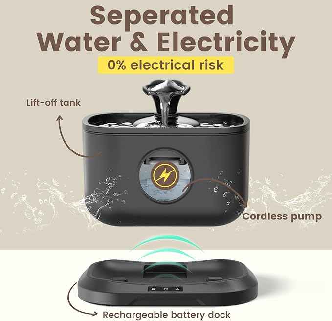 Cat Fountain, 4 Packs Replacement Filters for 2.5L/84oz Cordless Water Fountains for Cats Indoor with Radar Sensing, Auto Shut Off Wireless Pump, 7-Layer Filtration Ultra Quiet Pet Dispenser