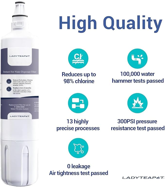 F-1000 Water Filter, Compatible With InSinkErator F-2000, F-1000, Water Filter Replacement (6 Pack)