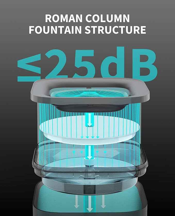 PETKIT Automatic Pet Feeder and Wireless Pump Cat Dog Water Fountain,Scheduled Feeding Cat Feeder Dry Food Dispenser, App Control/USB Charge,Grey Color
