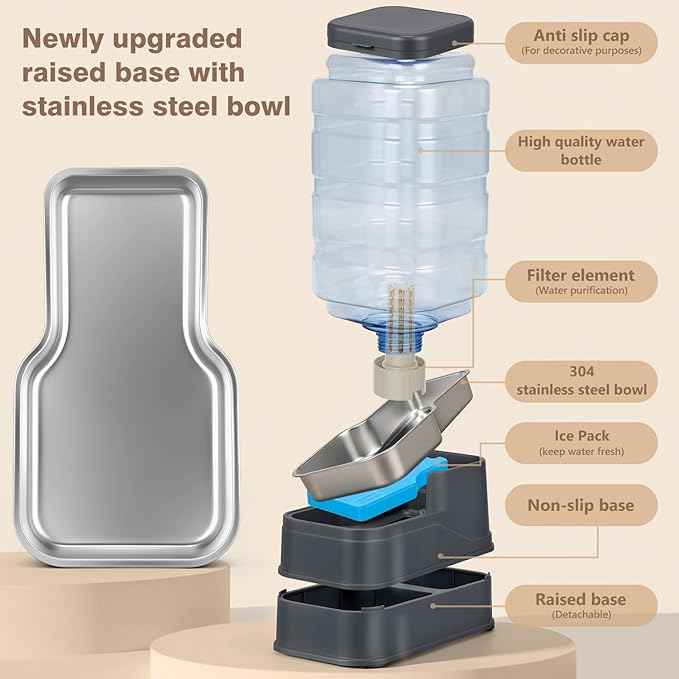 2.2 Gallon Pet Automatic Dog Water Dispenser Cat Gravity Waterer Feeder with Stainless Steel Bowl Large Capacity Puppy Feeding Raised Bowls with Filter,Ice Pack for Large Pets