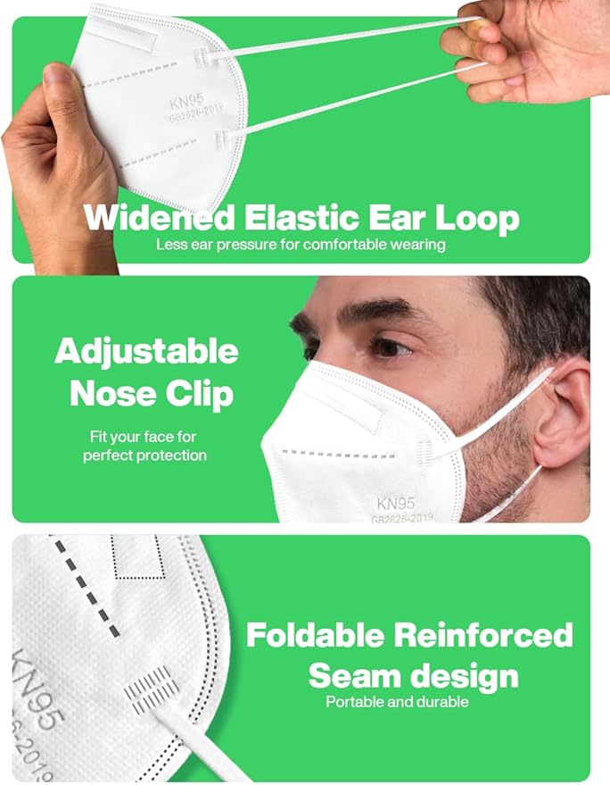 Boncare KN95 Face Mask 30 PCs, 5-Layer Face Mask for Men & Women, Updated Breathable, Comfortable (White) - AquaVibe