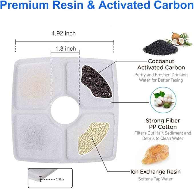 Pet Fountain Filters Replacement for 84oz/2.5L Automatic Cat Water Fountain Dog Water Dispenser, Ion Exchange Resin and Coconut Activated Carbon Replacement Filter For Cat&Dog Water Fountain
