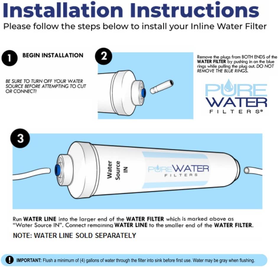 Inline Water Filter For Refrigerators (3 Count)
