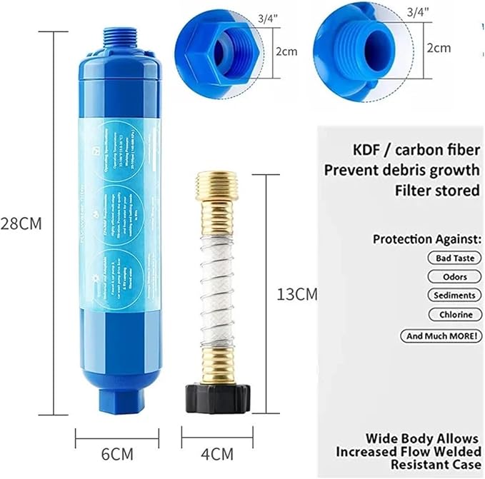 RV Inline Water Filter For Camping And Travel, Reduces Chlorine, Bad Taste, And Odor