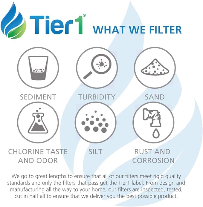 Tier1 UKF8001 Refrigerator Water Filter | Replacement for Whirlpool Filter 4, EveryDrop EDR4RXD1, 4396395, Maytag UKF8001, FMM-2, UKF8001AXX-750, 469006, Fridge Filter