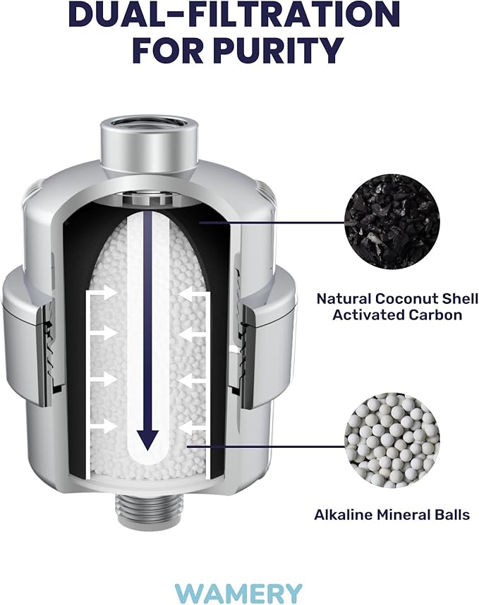 Wamery Shower Head Filter for Hard Water - Alkaline Multi‑Stage Inline Filter, Helps Reduce Chlorine & Odors, Universal 1/2‑Inch Fit, Easy Install, Extra Cartridge Included, Chrome