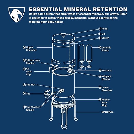 Survivor Filter Ultra Gravity Water Filter Replacement Pack - 2X Ceramic Filter Replacement - Compatible with Big Berkey - Removes Bacteria, Viruses, and Parasites