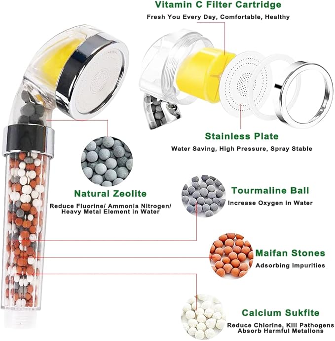 IHAO Vitamin C Filter High Pressure Handheld Shower Head with Bracket and Metal Hose Purifying Hard Water Softener Chlorine Flouride Filter Aroma Showerhead Fresh Dry Skin & Hair Loss