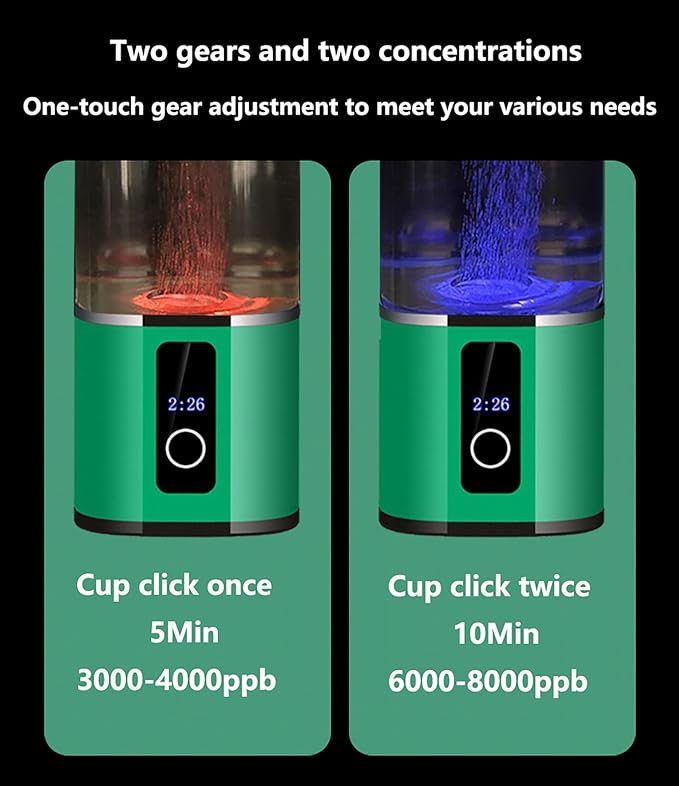 8000PPB Rechargeable PEM Hydrogen Water Bottle Generator – Portable Hydrogen Water Machine with LED, Smart Electric Hydrogenated Water Bottle for Travel, Fitness & Daily Hydration