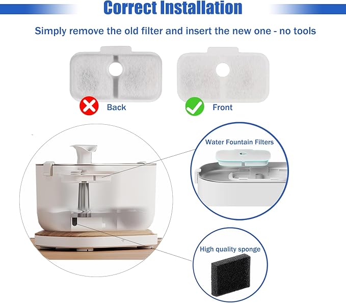 Cat Water Fountain Filter fit for Pet Fountain PLWF005/PLWF115/PLWF105,Pet FountainReplacement Filters (White, 8P)