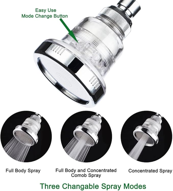IHAO 2 in 1 Vitamin C Filtered Fixed Shower Head High Pressure Purifying Hard Water Softener Chlorine Flouride Filter Multi Modes Changeable Showerhead Fresh Dry Skin & Hair Loss