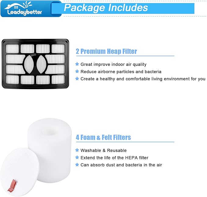 Leadaybetter Filter Replacement for Shark Rotator Pro Lift-Away NV500, NV501, NV502, NV505, NV552, NV642, UV560, ZU780, ZU782, ZU785. Compare to Part # Xff500 Xhf500, 2 + 4 Foam & Felt Filters - AquaVibe