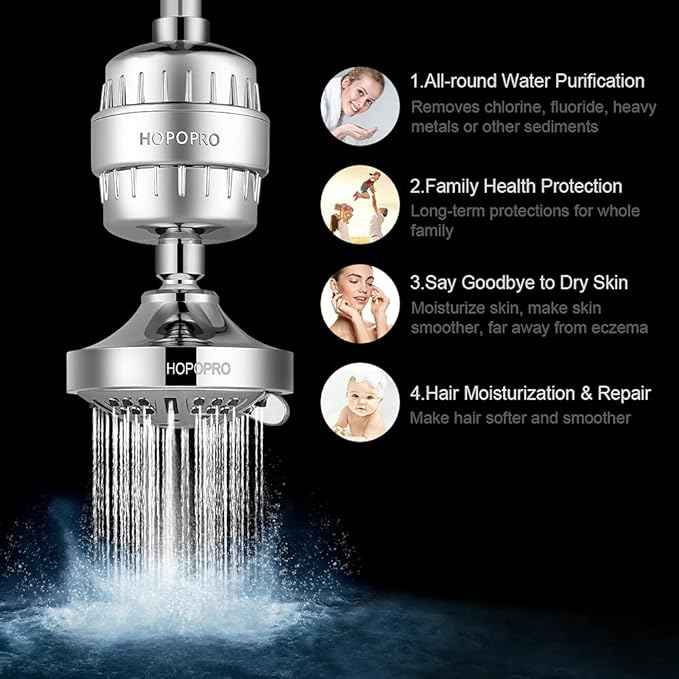 HOPOPRO 9 Modes Shower Head and 18 Stages Shower Filter Combo, High Pressure Filtered Showerhead High Output Shower Head Combo Purifying Water for Water Healthy Life