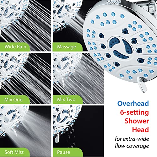 AquaCare 48 mode High Pressure 3