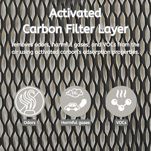 HWF100 Super Wick Humidifier Filter Replacement for Holmes Bionaire Sunbeam HM6000 HM6000RC HM6005 BCM7305 BCM7309 BCM7204 SCM7808 SCM7809