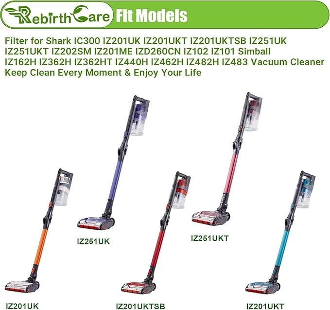 IZ361H Filter Replacement for Shark Rocket Pet Pro IZ162H, IZ361H, IZ362H, IZ363HT, IZ440H, IZ441H, IZ462H Cordless Stick Upright Vacuum, Part XHF161H & 617FJ140, 2 Filters & 4 Foam Felt Kit - AquaVibe