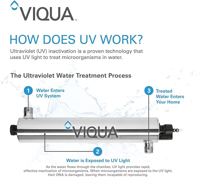 Viqua S810RL Replacement UV Lamp for S8Q-PA and SSM-37 Ultraviolet Water Treatment Systems