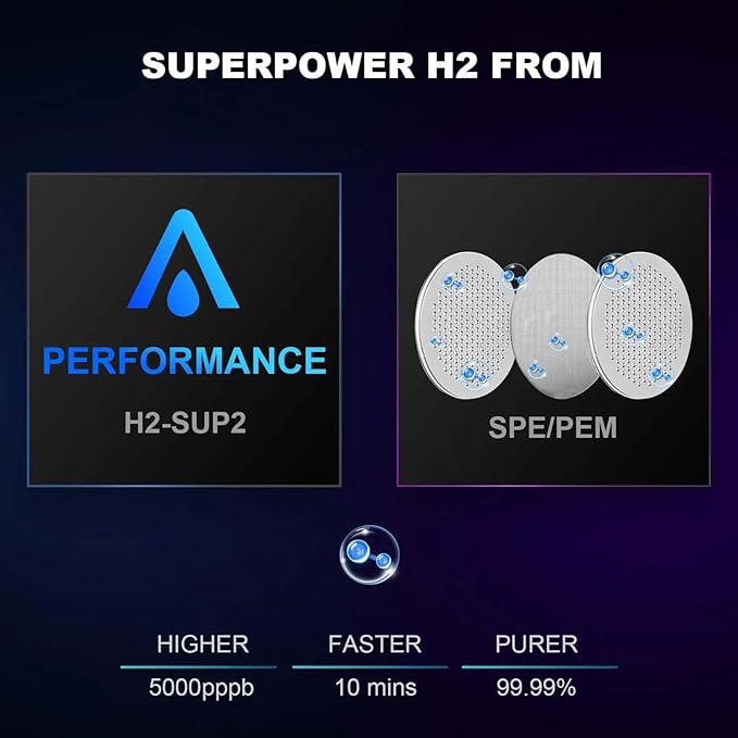 New 5000ppb Hydrogen Water Generator Bottle, SPE PEM Water Hydrogenator, Portable Ion Hydrogen Generator, Rechargeable, Used for Home Travel Office