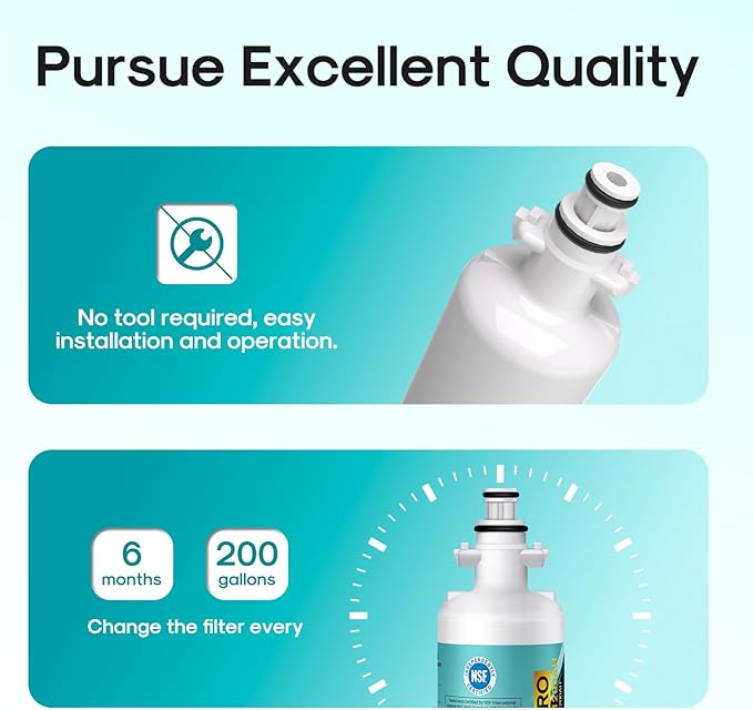 ICEPURE PRO ADQ36006101 NSF/ANSI 401 Certified Replacement for LG LT700P Kenmore Elite 46-9690 ADQ36006102 HDX FML-3 LT700PC LFX28968ST LFXS29626S RWF1052 RWF1200A Refrigerator Water Filter 2PACK