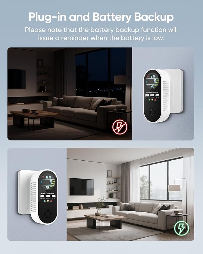 5-in-1 Carbon Monoxide Detectors, Natural Gas Leak Detector, Plug-in & Battery Backup Co Detector, HD Digital Display, CO Gas Temp Humidity Sensor, 2-Pcs, Black