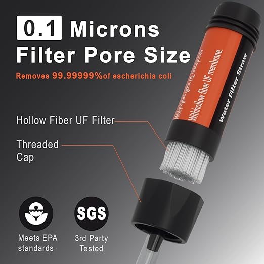 2 Pack Water Filter Straw - Portable, Compact, Multipurpose Water Purification Device for Emergency Kits, Outdoor Activities, Camping, Travel