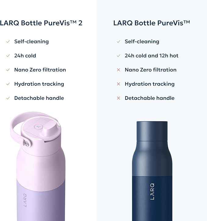 LARQ PureVis 2 Self Cleaning Water Bottle - UV Water Purifier with Filter Straw, Smart App Hydration Tracking, Insulated Stainless Steel