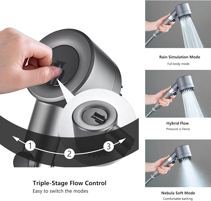Filtered Shower Head with Handheld - High Pressure 3 Spray Modes Showerhead with Filters, 12 Replaceable Water Softener Filters for Hard Water | Ion Shower Drops Head with 75" Anti-Burst Hose
