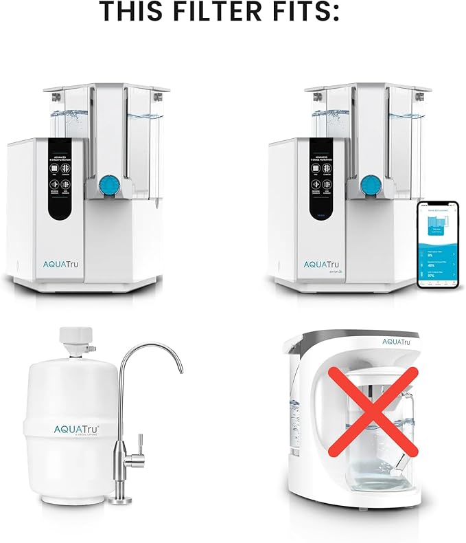 AquaTru Classic Pre/Carbon Filter (Stages 1–2) – Compatible with AquaTru Classic, Classic Smart & Under Sink Purifier Models