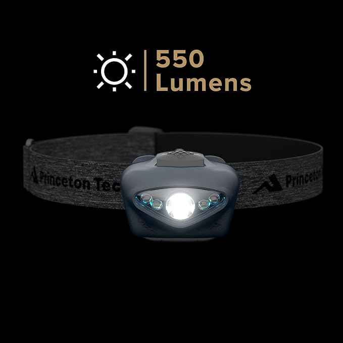 Princeton Tec Vizz Headlamp 550 Lumen Dimmable LED, IPX7 Water Resistance, Essential Outdoor Accessory for Hiking, Backpacking, Camping, Running, and Safety Preparedness, Blue, New Version