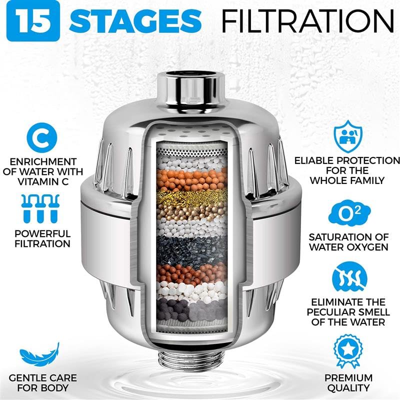 Handheld Shower Head With Filter