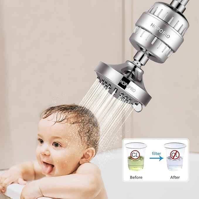 HOPOPRO 9 Modes Shower Head and 18 Stages Shower Filter Combo, High Pressure Filtered Showerhead High Output Shower Head Combo Purifying Water for Water Healthy Life